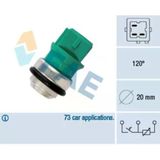 Fae 34350 Kango Megan Hararet Müşürü
