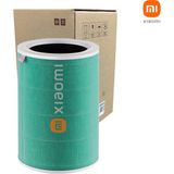 Faf Filtre Xiaomi Mi Smart Air Purifier 4/2h/2c/3h/3c / Pro Hava Temizleyici Filtre ve Aksesuarları
