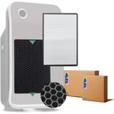 Faf / Rowenta PU2120 Hava Temizleyici Uyumlu XD6040FO Hepa + Karbon Birleşik Filtre - Beyaz