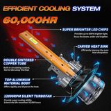Fahren H1 Termitör 120w 28000 Lümen 6500k Süper Parlak Led Ampül