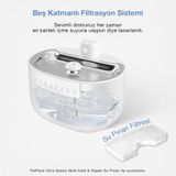 Fakir Petpard Wff-01 Su Pınarı 6'lı Filtre - Beyaz