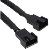 Fan Coklayici 2 Port Y Pwm 4 Pin Splitter Coklayici Switch Kablosu 5025