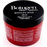 Fanola Botugen İşlem Görmüş Saçlar İçin Maske 300