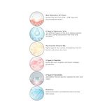 Fantastik Store Cream Co. SPF50 Pink Güneş Koruyucu Krem, Ton Eşitleyici Leke Karşıtı, Aydınlatıcı, 40 Ml, Güneş Serumu