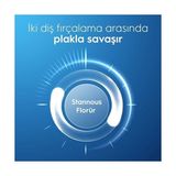Fantastik Store Pro-Expert Profesyonel Koruma Diş Macunu 75 ml - Option-1