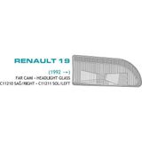 Far Camı Renault R19 Sağ 1992 Sonrası