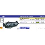 Far Fıat Egea Motorlu Sol 2016-2020