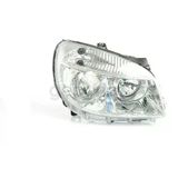 Far Sag Doblo 2006-2010 Manuel ( 2 X H7 / 1 X Py 21W / 1 X W5w)