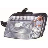 Far Sag Panda 2003-2009 Motorlu ( 1 X H4 / 1 X Py21w / 1 X W5w)