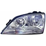 Far Sag Sorento 2002-2006 (Motoru Uzerınde) H7/H1/Py21w / W5w
