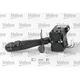 Far Sinyal Kolu Renault Clio 2 1998-2005 Clio Symbol 2002-2009