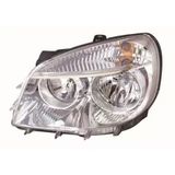 Far Sol Doblo 2005 Ece.elec W / S Motor
