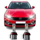 Fardoktoru Fıat Egea LED Xenon Uzun Far Ampulü H15 Photon Ultımate