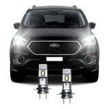 Fardoktoru Ford Kuga (2017-2022) LED Kısa Far Ampulü Mini LED 2'li Set H7 Aparat Gerekmez