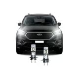 Fardoktoru Ford Kuga (2017-2022) Led Kısa Far Ampulü Mini Led 2'Li Set H7