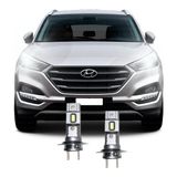 Fardoktoru Hyundaı Tucson (2018-2020) Led Kısa Far Ampulü H7 Mini Led 2'Li Set Aparat Gerekmez