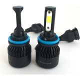 Fardoktoru Megane 4 Led Xenon Sis Farı Ampulü Photon Duo H16 Uyumlu FDDU391943