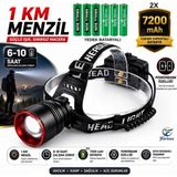 farissu Small Sun SM-F786T 30W 3000 Lümen Zoomlu Sensörlü Şarjlı Kafa Feneri (Yedek Bataryalı) - 1 ADET - Siyah