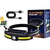 Farissu Solar Şarjlı Su Geçirmez Kafa Feneri - USB Şarjlı, 14500 Pil, Çift Işık Kaynağı OR-921