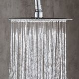 Fause KTD101 Gri Duş Başlığı