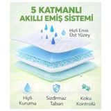 Feedback Yıkanabilir Kopitoneli Sıvı Geçirmez Kedi /köpek Çiş Pedi (Ölçülere Dikkat Ediniz) - Beyaz - 100 x 100