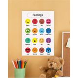 Feelings-Duygular Ingilizce Çocuk Eğitim Tekli Pvc Poster 21X30 cm