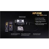 Fenix HP25R 1000 Lümen Kafa Feneri