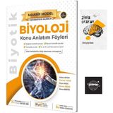 Fenomen Yayıncılık Biyotik Maarif Model Biyoloji Konu Anlatım Föyleri Üniversite HAZIRLIK+ZİHİNDENEME-KD18