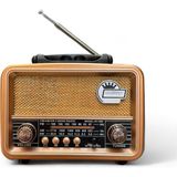 Feyza Design Eskitme Radyo Güneş Panelli, Şık ve Nostaljik Askılı Tasarım - Ahşap - Ceviz