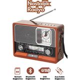 Feyza Design Fenerli Retro Nostaljik Bluetooth Hoparlör, Taşınabilir ve Usb/sd Kart Uyumlu - Ahşap - Ceviz
