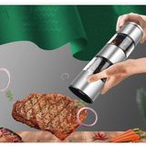Feyza Design Iki Parça Akrilik El Değirmeni Seti, Pratik ve Estetik Kullanım - Seçenek 1