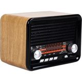 Feyza Design Mini Taşınabilir Bluetooth Hoparlör, Radyo, USB ve Tf Kart Girişli, Şarjlı Sistem - Ahşap - Ceviz