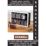 Feyza Design Şeffaf Plastik Baharatlık Seti, Modern ve Şık 12’li Standlı Tasarım - Seçenek 1