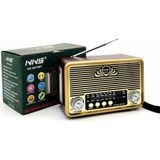 Feyza Design Taşınabilir Bluetooth Hoparlör, Usb, Tf Kart ve Fm ile Retro Fenerli Design - Altın - Gri