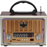 Feyza Design Taşınabilir Retro Am/fm/sw Radyo, Nostaljik Tasarım, Çok Fonksiyonlu, Şık ve Kullanışlı