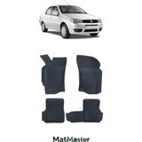 Fiat Albea 2005 Model 5d Ekstra Havuzlu Paspas - Siyah