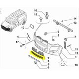 Fiat Doblo Ön Tampon Bakaliti (2001-2015) 51886523 1.4, 1.6, 2.0, 1.3 Jtd, 1.6 Jtd