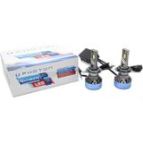 Fiat Doblo Uzun Far H7 Photon Ultimate 19000 Lumens