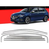 Fiat Egea Hb Cam Çerçevesi Kenar Çıtası Krom Tamtur 8 Parça 2015+ - -