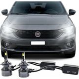 Fıat Egea LED Xenon Kısa Far Ampulü H7 Ultra