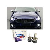 Fiat Egea Led Xenon Sis Farı Ampulü H11 Mono Yeni Seri Beyaz