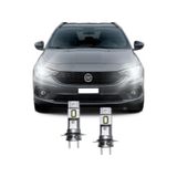 Fıat Egea Mercekli Far LED Kısa Far Ampulü H7 Mini LED 2'li Set