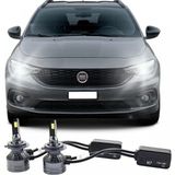 Fıat Egea Mercekli Far LED Kısa Far Ampulü H7 Ultra