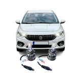 FIAT EGEA MERCEKLİ FAR LED UZUN FAR AMPULÜ H7 PHOTON MONO
