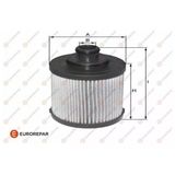 Fiat Yag Filtresi Fiat Doblo Egea 500X Fiorıno Panda Punto 1.3 Mjet E6 12> Opel Corsa E Combo 1.3 Cdti 14 - Eurorepar 1682271280