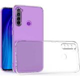 Fibaks Xiaomi Redmi Note 8 Kılıf Kamera Korumalı Şeffaf Ultra İnce Esnek Renksiz Silikon Kapak