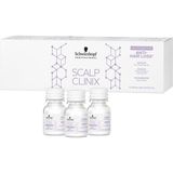 Fibre Clinix Scalp Clinix Saç Dökülmesini Engellemeye Yardımcı Bakım Serumu 7x10ml