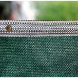 Fileambalaj 1.5x1 mt 95'lik Şeritli Halkalı Yeşil Gölgelik Çit Filesi
