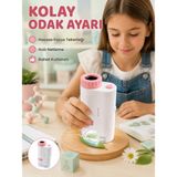 Filizora Digital Market LED Aydınlatmalı Taşınabilir Mikroskop 80X-200X Ayarlanabilir Büyütme Özellikli