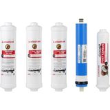 Filter Purify Aquatürk 5'li Filtre Seti Aquatürk Su Arıtma Cihazı filtresi